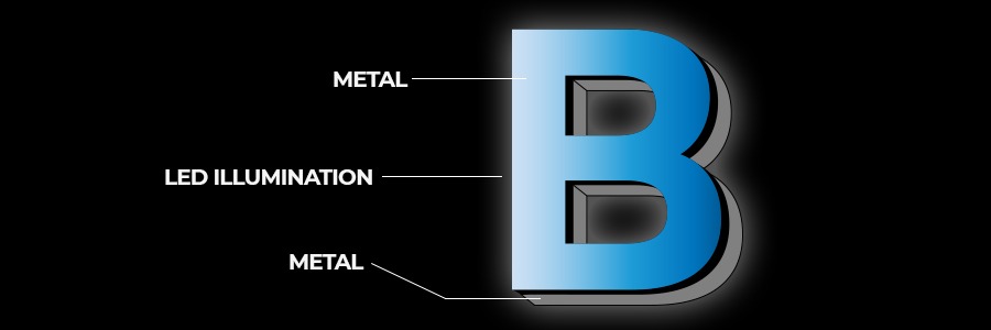 3D Back-Lit